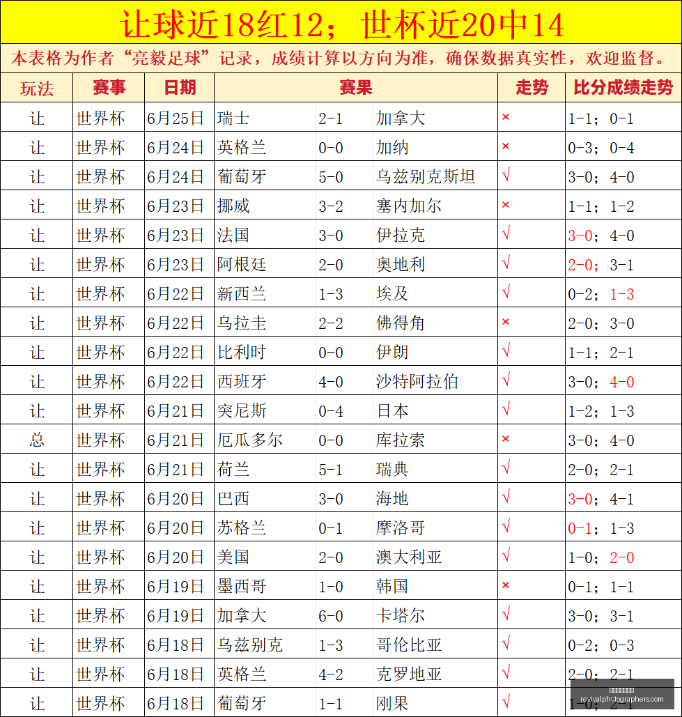 中超赛季璀,璨之星,卡扎伊什维,星空体育官网,星空体育下载,星空体育直播,星空体育平台,星空体育互动