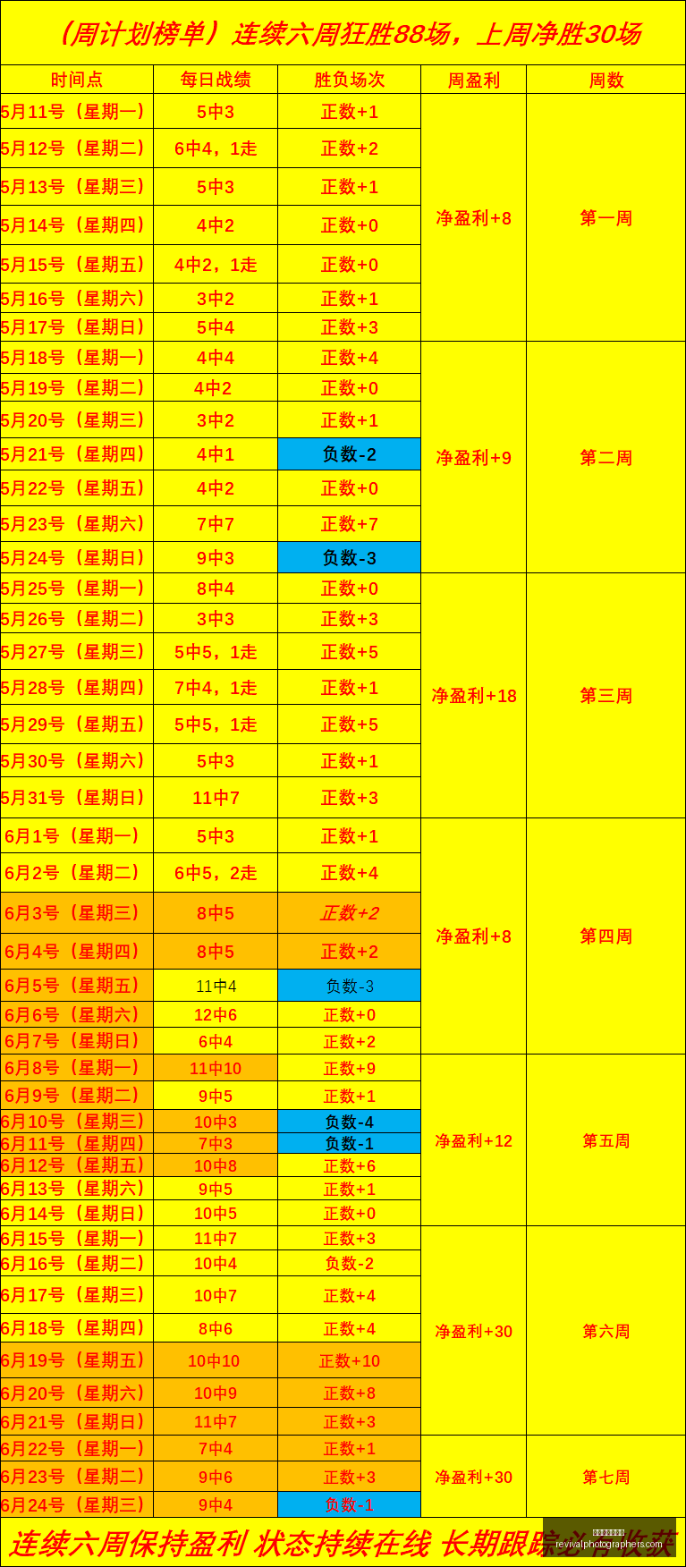 字母哥待战,火箭,波蒂斯休战,星空体育官网,星空体育下载,星空体育直播,星空体育平台,星空体育互动