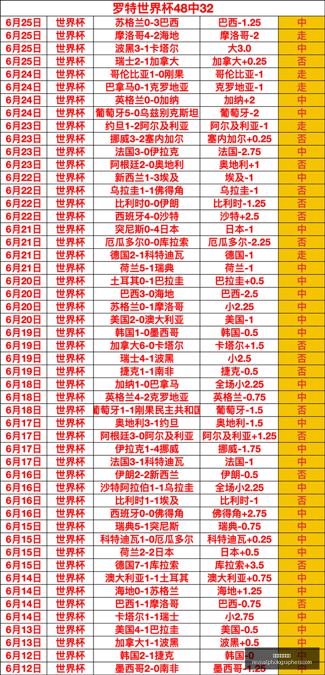 星空体育网,页版,星空体育网页版,星空体育官网,星空体育下载,星空体育直播,星空体育平台,星空体育互动