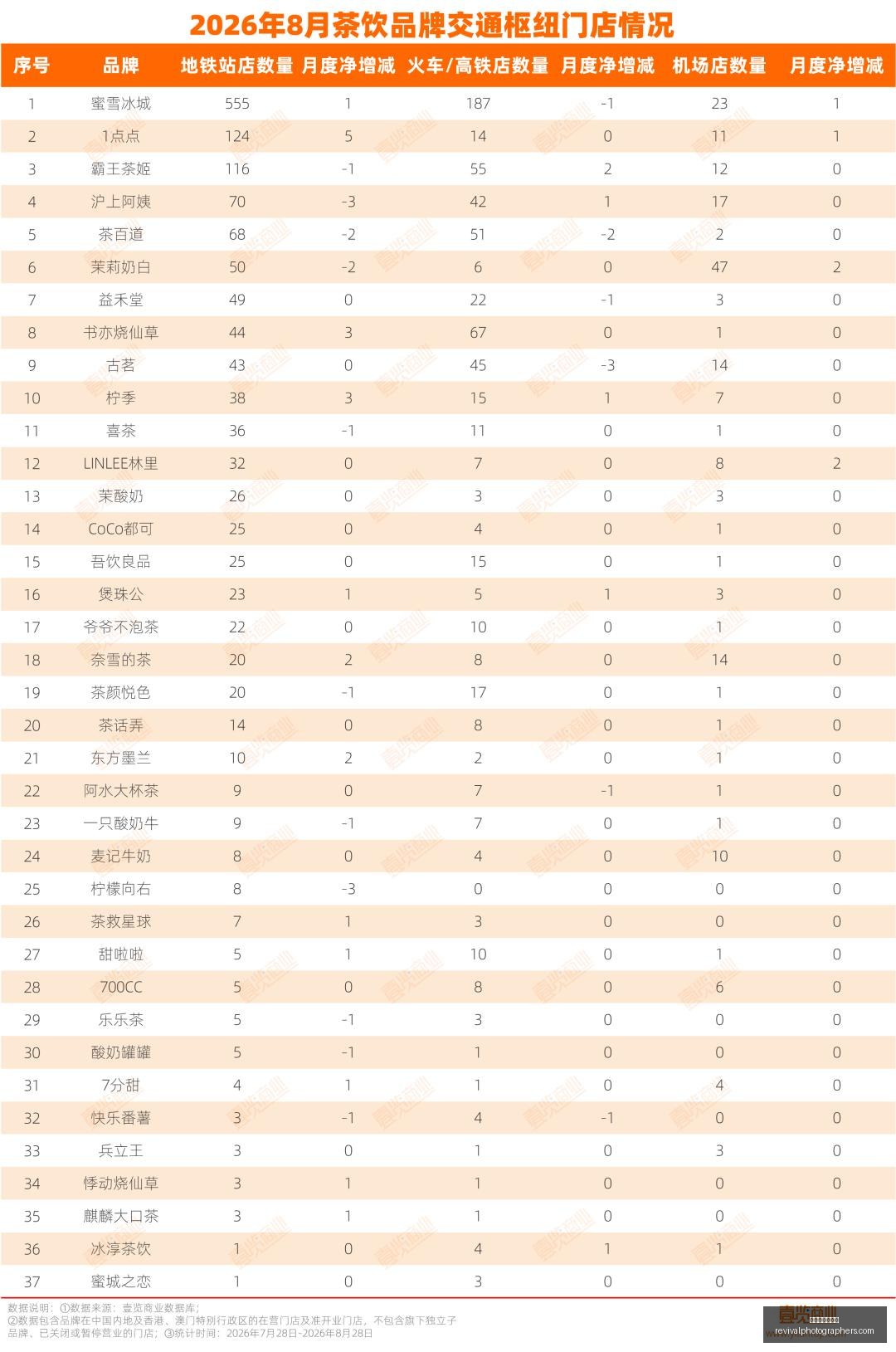 芬甲对决前,纸面实力悬,谁将逆袭夺,星空体育官网,星空体育下载,星空体育直播,星空体育平台,星空体育互动
