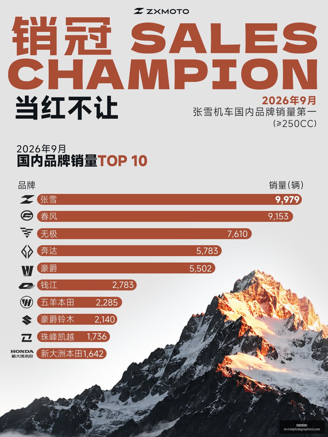 独家,停产,英伟达旗舰,星空体育官网,星空体育下载,星空体育直播,星空体育平台,星空体育互动